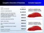 2023 Chevrolet Corvette 2LT