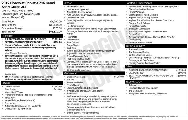 2012 Chevrolet Corvette Z16 Grand Sport w/3LT