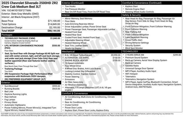 2025 Chevrolet Silverado 2500HD ZR2