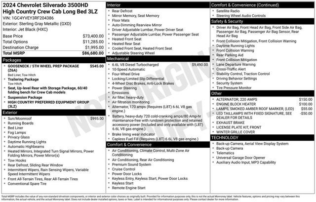 2024 Chevrolet Silverado 3500HD High Country