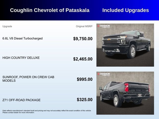 2022 Chevrolet Silverado 3500HD High Country