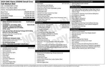 2024 GMC Sierra 2500HD Denali