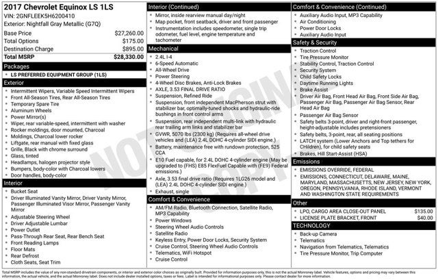 2017 Chevrolet Equinox LS