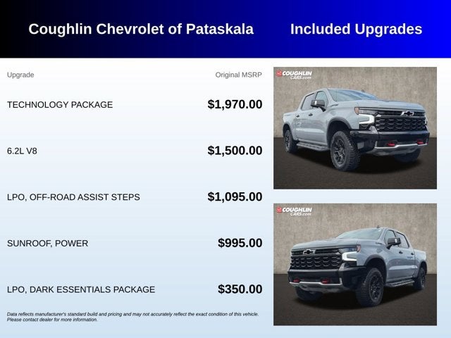 2024 Chevrolet Silverado 1500 ZR2