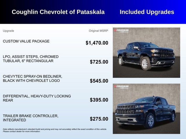 2019 Chevrolet Silverado 1500 4WD Crew Cab 147" Custom