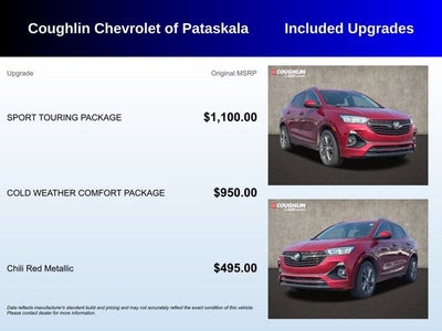 2021 Buick Encore GX Preferred