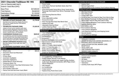 2021 Chevrolet Trailblazer RS