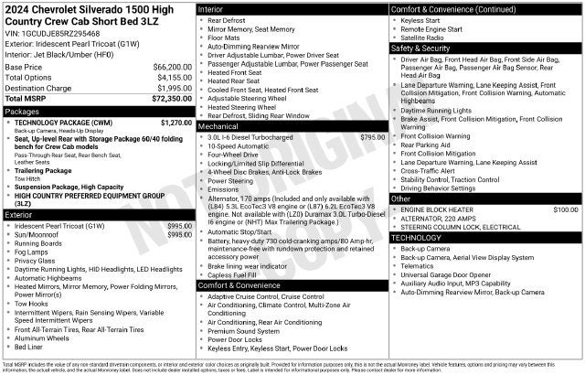 2024 Chevrolet Silverado 1500 High Country