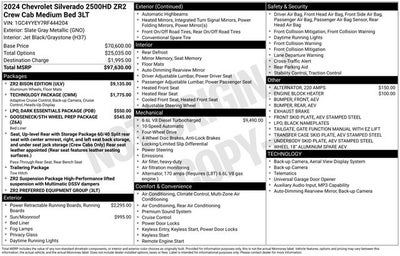 2024 Chevrolet Silverado 2500HD ZR2 Bison Edition