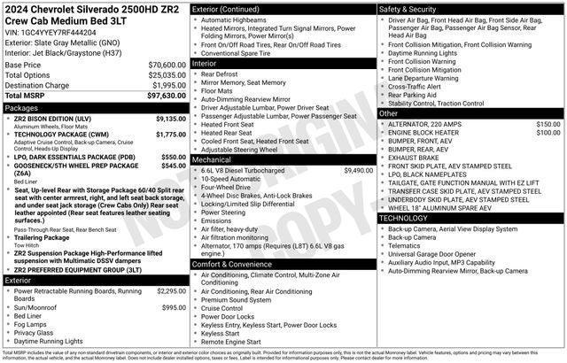 2024 Chevrolet Silverado 2500HD ZR2 Bison Edition