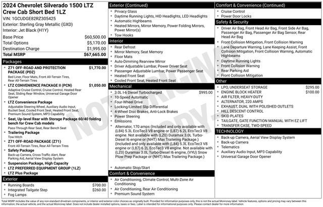 2024 Chevrolet Silverado 1500 LTZ