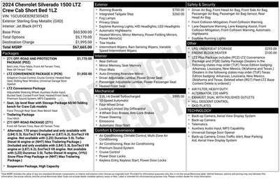 2024 Chevrolet Silverado 1500 LTZ