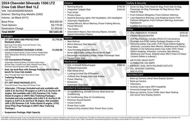 2024 Chevrolet Silverado 1500 LTZ