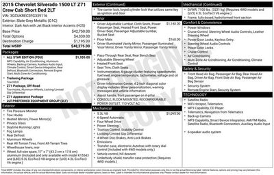 2015 Chevrolet Silverado 1500 LT LT2