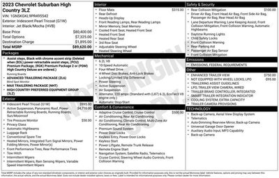 2023 Chevrolet Suburban High Country