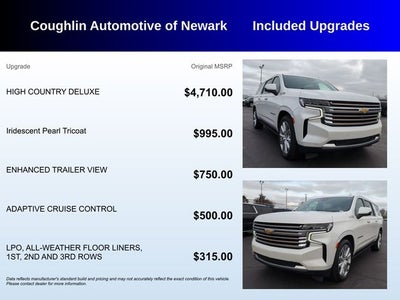 2023 Chevrolet Suburban High Country