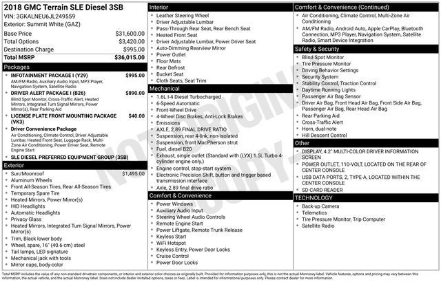 2018 GMC Terrain SLE Diesel