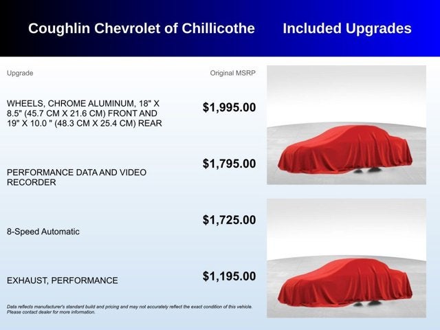 2016 Chevrolet Corvette 1LT