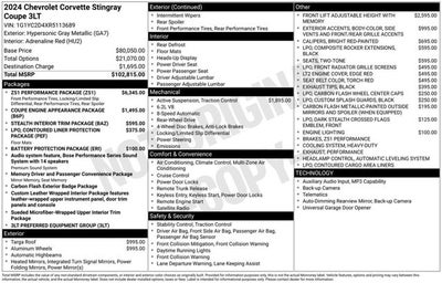 2024 Chevrolet Corvette 3LT