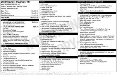 2024 Chevrolet Traverse FWD LT