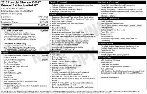 2015 Chevrolet Silverado 1500 LT LT1