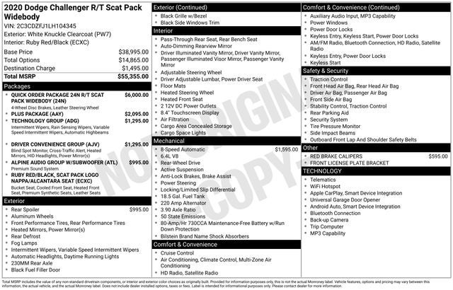 2020 Dodge Challenger R/T Scat Pack Widebody