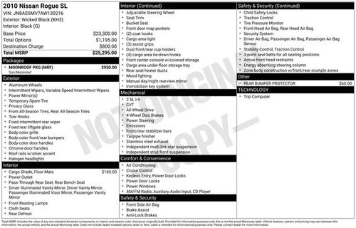 2010 Nissan Rogue SL