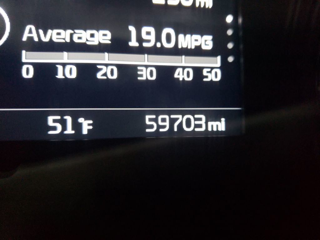 2016 Kia Sorento EX
