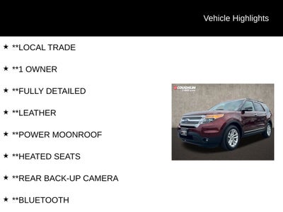 2015 Ford Explorer XLT