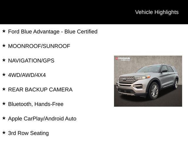 2021 Ford Explorer Limited