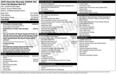 2025 Chevrolet Silverado 2500 HD ZR2