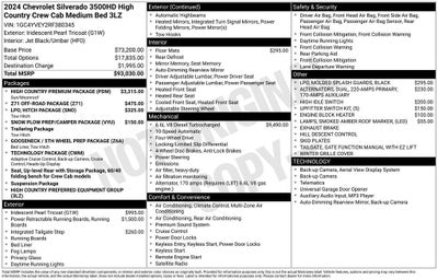 2024 Chevrolet Silverado 3500 HD High Country