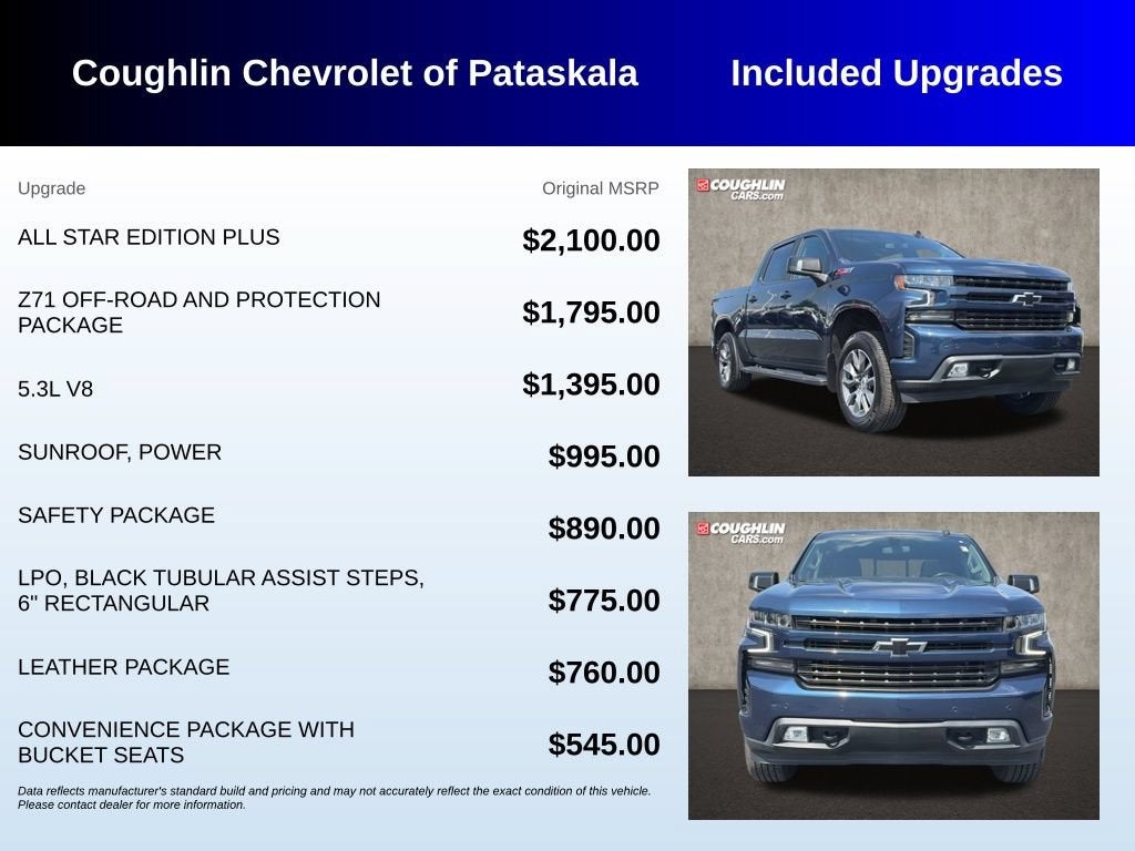 2021 Chevrolet Silverado 1500 RST