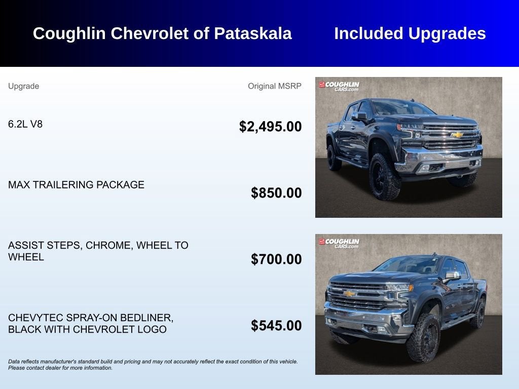 2021 Chevrolet Silverado 1500 LTZ