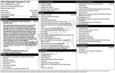 2012 Chevrolet Traverse LT w/1LT