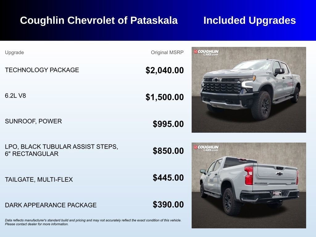2025 Chevrolet Silverado 1500 ZR2