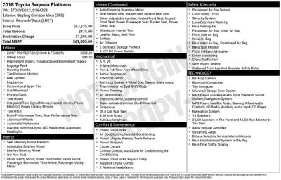 2018 Toyota Sequoia Platinum