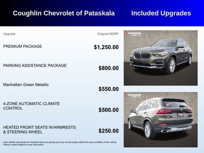 2022 BMW X5 xDrive40i