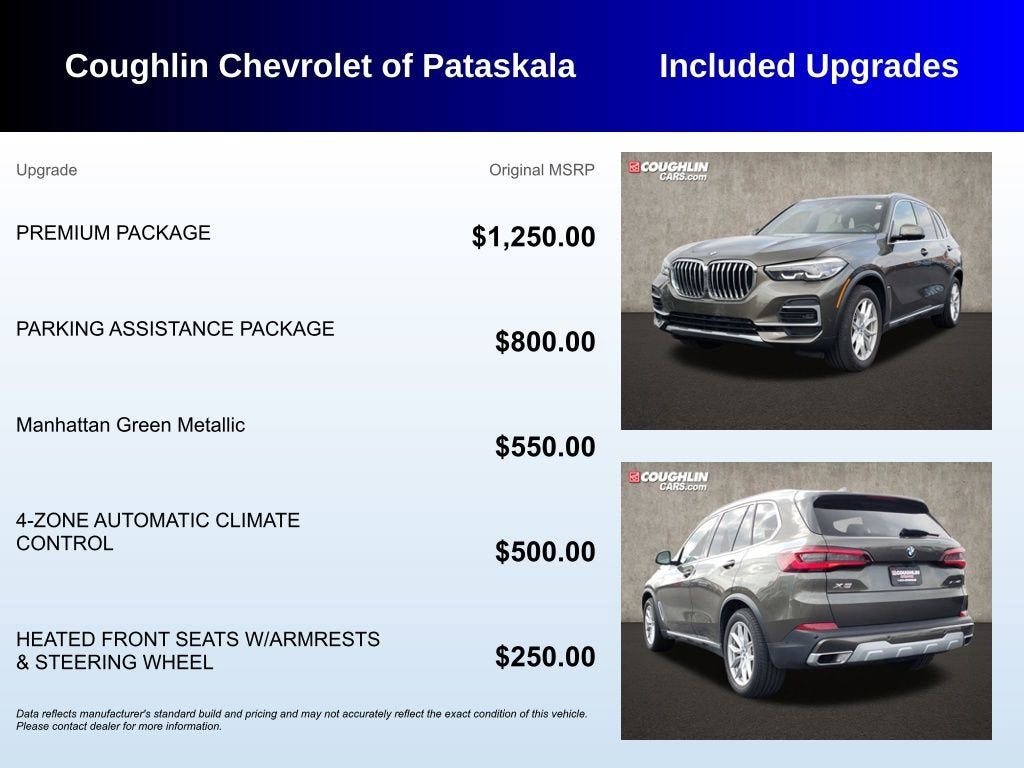 2022 BMW X5 xDrive40i