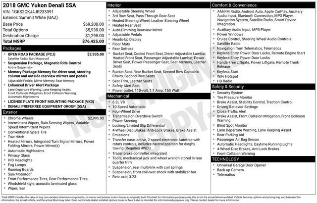 2018 GMC Yukon Denali