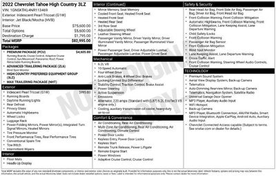 2022 Chevrolet Tahoe High Country