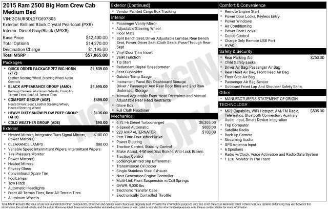 2015 RAM 2500 Big Horn