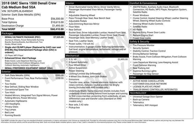 2018 GMC Sierra 1500 Denali