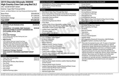 2019 Chevrolet Silverado 3500 HD High Country
