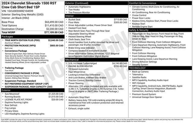 2024 Chevrolet Silverado 1500 RST