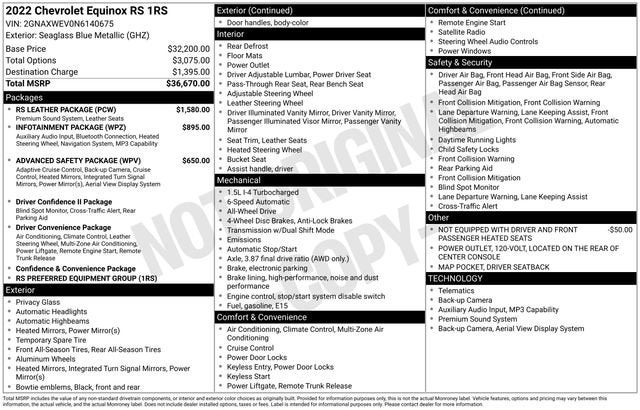 2022 Chevrolet Equinox RS