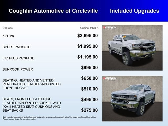 2018 Chevrolet Silverado 1500 LTZ