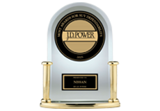 Coughlin Nissan of Heath in Heath OH