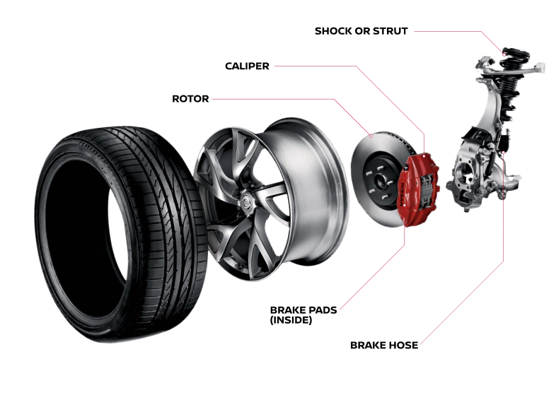 Brake details | Coughlin Nissan of Heath in Heath OH